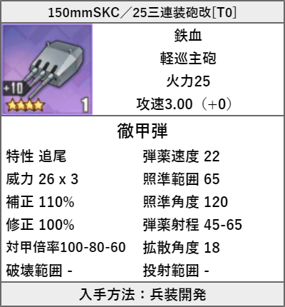 150mmSKC／25三連装砲改[T0]